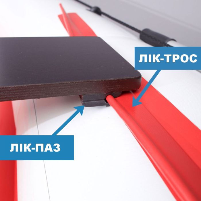 Опора для сидіння (лікпаз) рухома Аква 160×40×15 мм для надувних човнів ПВХ